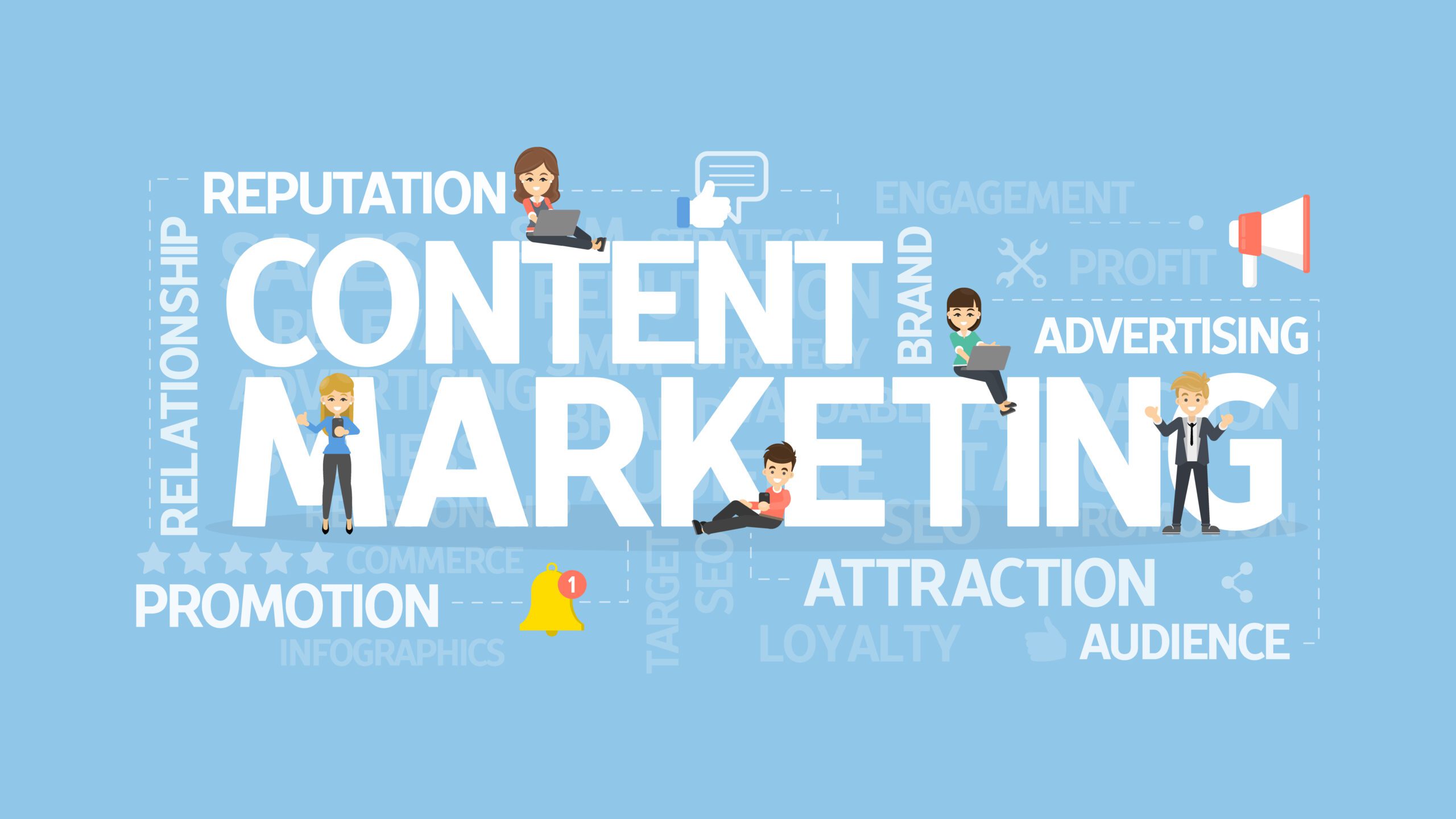 content marketing 2 scaled