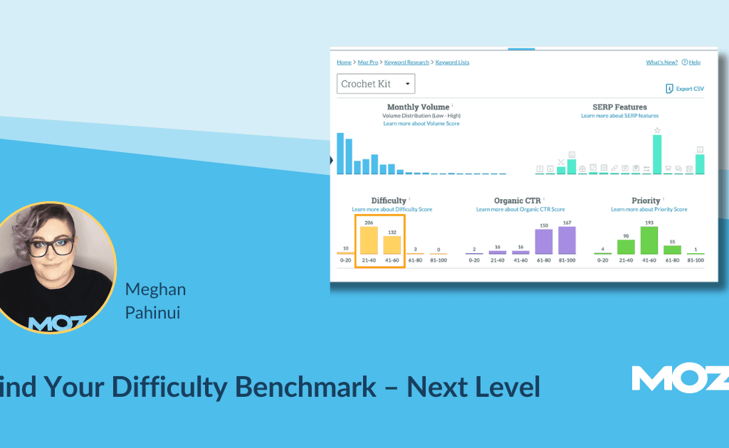OG Find Your Difficulty Benchmark – Next Level png